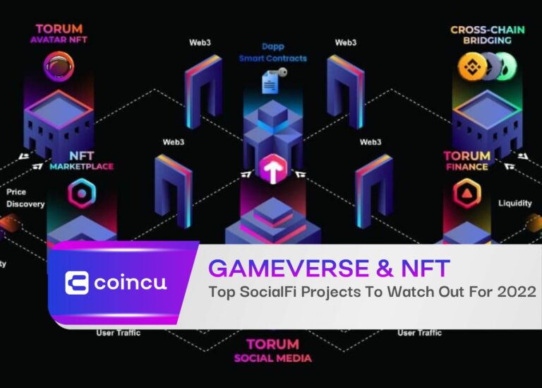 Top SocialFi Projects To Watch Out For 2022