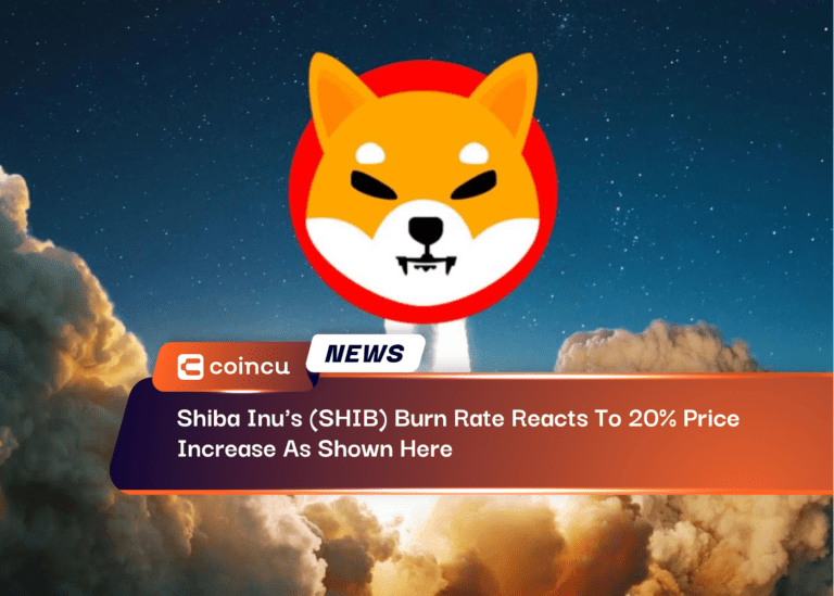 Shiba Inu’s (SHIB) Burn Rate Reacts To 20% Price Increase As Shown Here