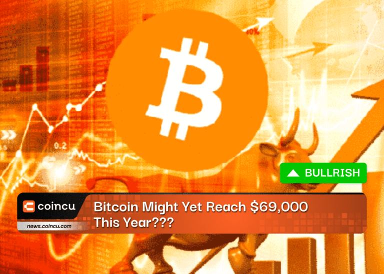 Bitcoin Might Yet Reach $69,000 This Year???