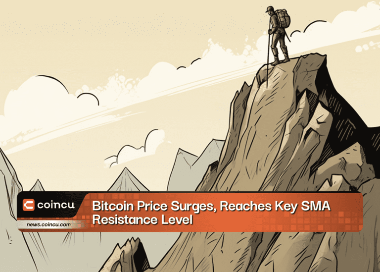Bitcoin Price Surges, Reaches Key SMA Resistance Level