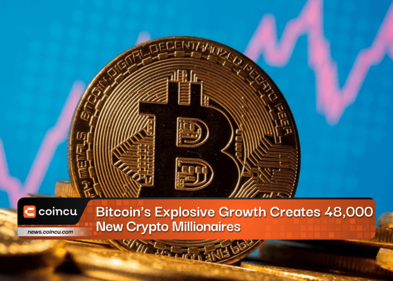 Bitcoin’s Explosive Growth Creates 48,000 New Crypto Millionaires