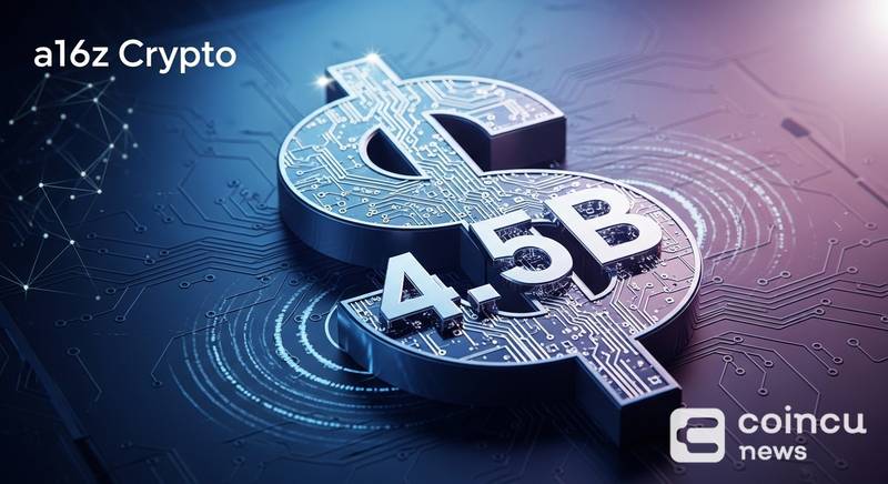 a16z Crypto Unveils New $2.2 Billion Fund for Web3 Startups