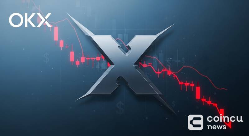 OKX Announces Delisting of Selected USDⓈ-M Perpetual Contracts