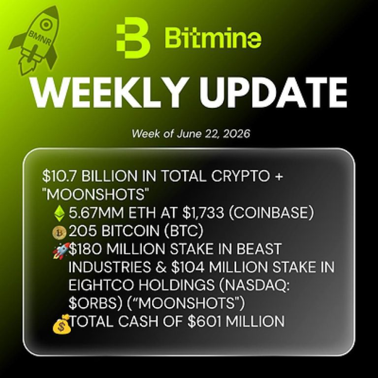 Bitmine Reports 5.67M ETH Holdings, Total Assets Reach $10.7B