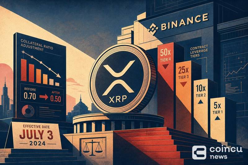 Binance to Adjust XRP Collateral Ratio and Contract Leverage Tiers on July 3