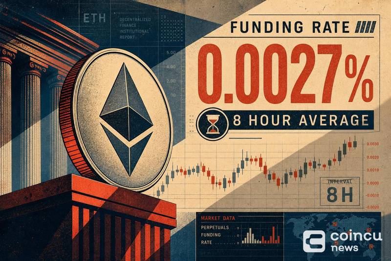 ETH Funding Rate Hits 0.0027%: What the 8-Hour Average Signals