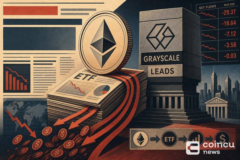 Ethereum Spot ETFs See $29.37M Outflows, Grayscale Leads