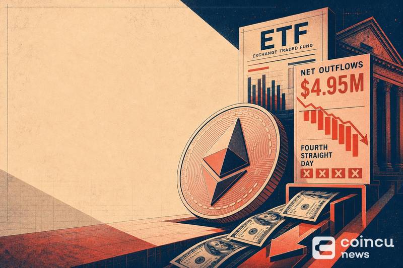 Ethereum Spot ETFs See $4.95M Net Outflows for Fourth Straight Day