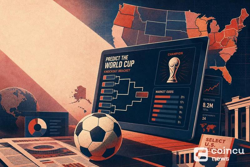 Polymarket Launches World Cup Knockout Prediction Campaign in Select U.S. Regions
