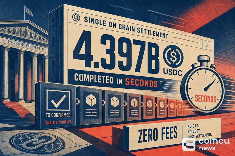 Single On-Chain Settlement of 4.397 Billion USDC Completed in Seconds With Zero Fees