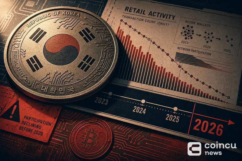 Tiger Research: Korean Crypto Retail Participation Declines Ahead of 2026