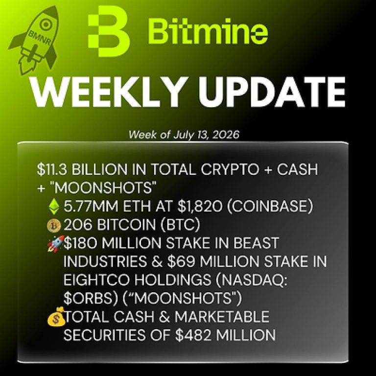Bitmine Immersion Technologies (BMNR) Announces ETH Holdings Reach 5.77 Million Tokens, and Total Crypto and Total Cash Holdings of $11.3 Billion