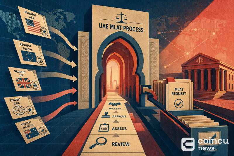 Binance Routes Foreign Law Enforcement Requests Through UAE MLAT Process
