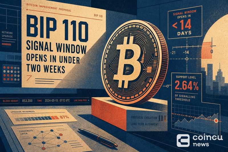 Bitcoin BIP-110 Signal Window Opens in Under Two Weeks as Support Hits 2.64%