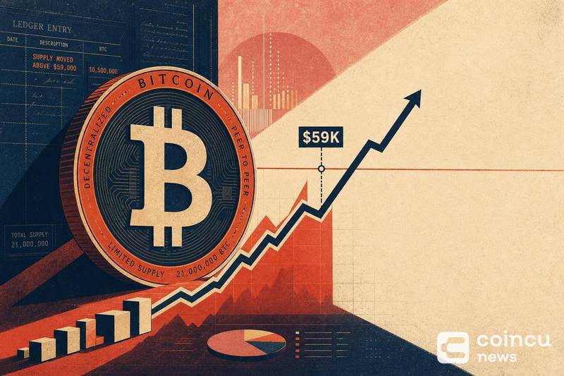 50% of Bitcoin Supply Moved Above $59K, Data Shows