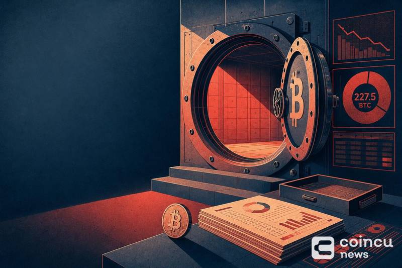Bitdeer Bitcoin Holdings Hit Zero After 227.5 BTC Sale