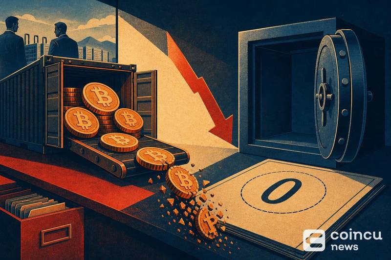 Bitdeer Sells 223.1 BTC, Keeps Bitcoin Holdings at Zero