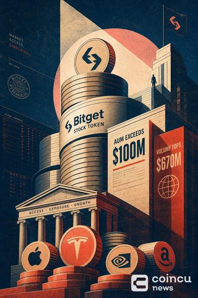 Bitget Stock Token AUM Exceeds $100 Million, Volume Tops $670 Million