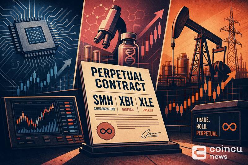 Bybit Launches SMH, XBI and XLE U.S. Stock Perpetual Contracts