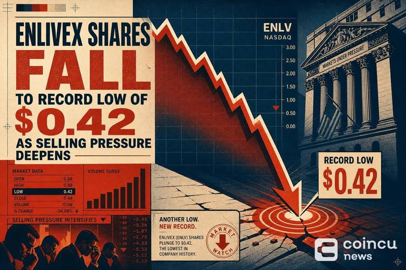 Enlivex Shares Fall to Record Low of $0.42 as Selling Pressure Deepens