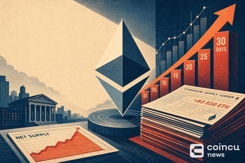 Ethereum Net Supply Rises 83,550 ETH in 30 Days