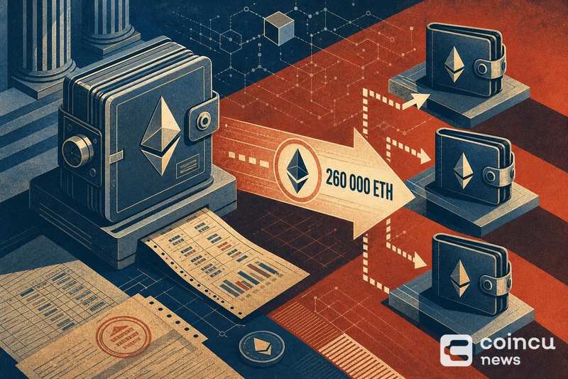 Fidelity-Linked Wallet Transfers 260,000 ETH to Three Wallets