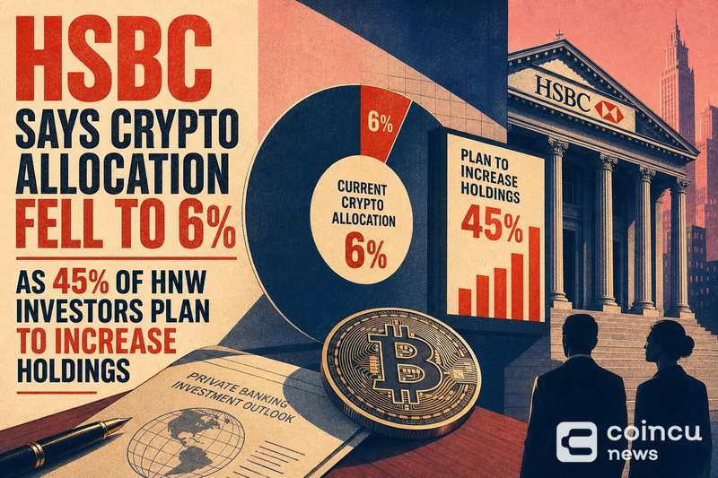HSBC Says Crypto Allocation Fell to 6% as 45% of HNW Investors Plan to Increase Holdings