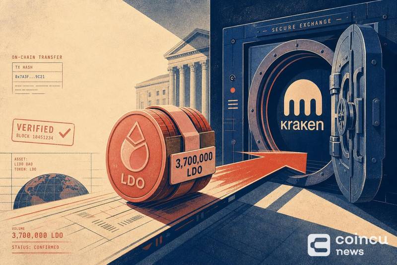KR1 Transfers 3.7 Million LDO to Kraken: What It Could Mean