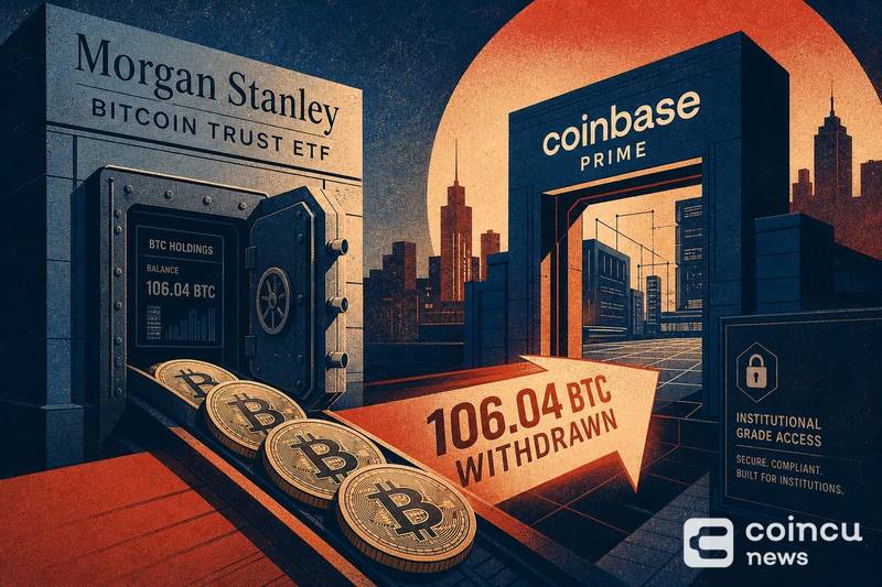 Morgan Stanley Bitcoin Trust ETF Withdraws 106.04 BTC From Coinbase Prime