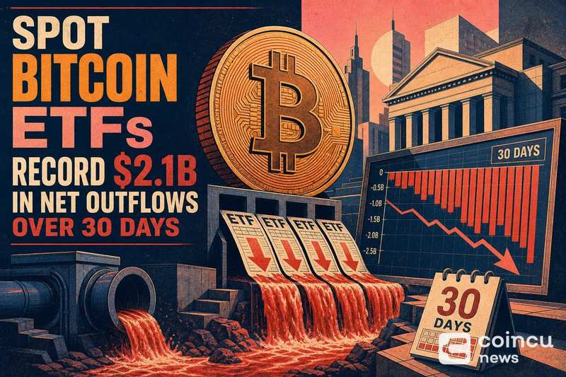 Spot Bitcoin ETFs Record $2.1B in Net Outflows Over 30 Days