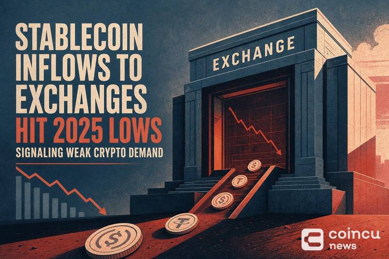 Stablecoin Inflows to Exchanges Hit 2025 Lows, Signaling Weak Crypto Demand