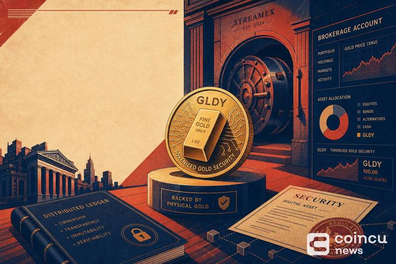 Streamex Launches Tokenized Gold Security GLDY for Brokerage Accounts