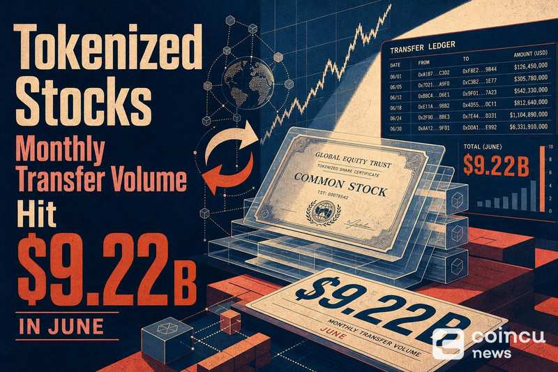 Tokenized Stocks Monthly Transfer Volume Hit $9.22 Billion in June
