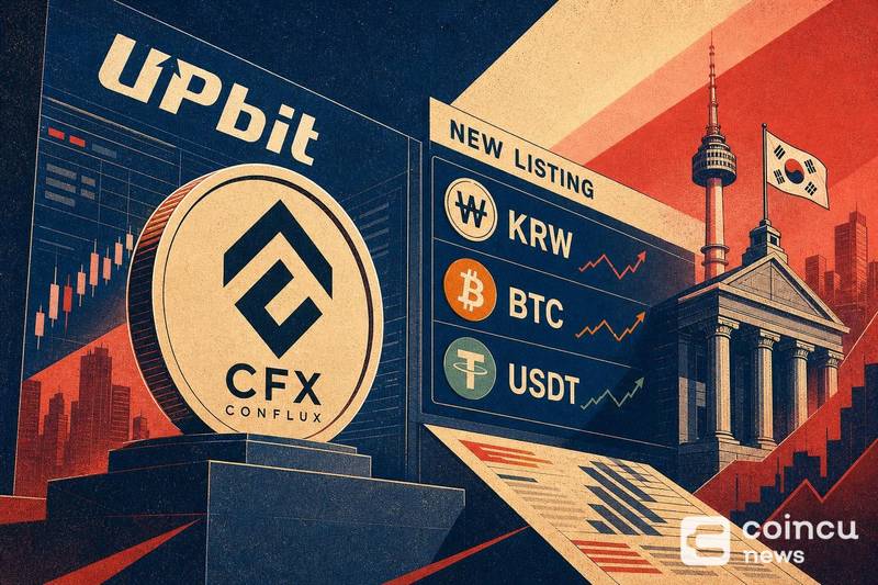 Upbit to List Conflux (CFX) in KRW, BTC, and USDT Markets