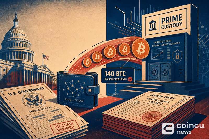 US Government-Linked Wallet Deposits 140 BTC to Coinbase Prime