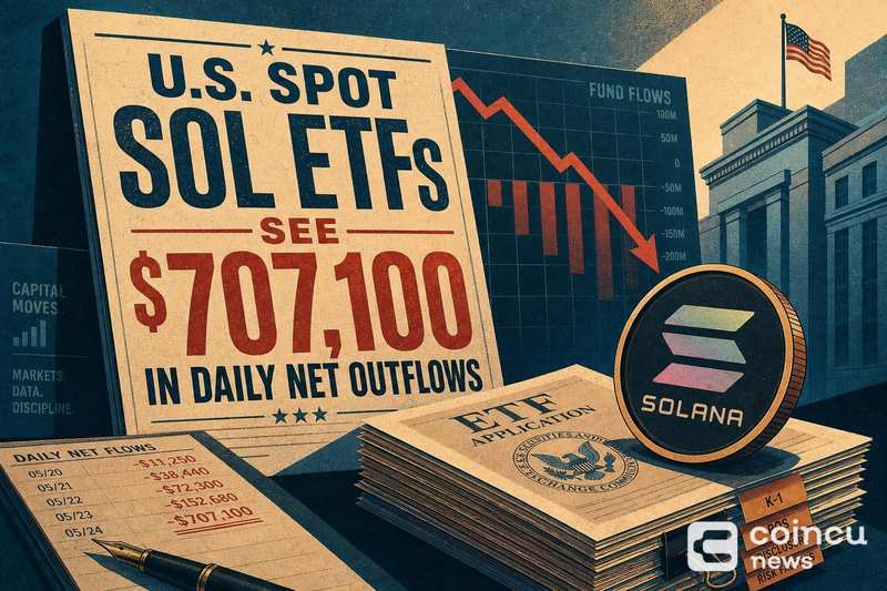 U.S. Spot SOL ETFs See $707,100 in Daily Net Outflows