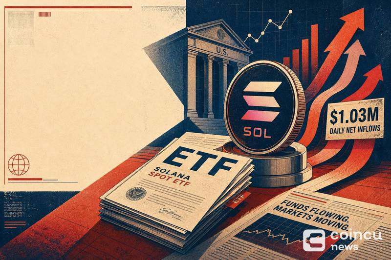 U.S. spot SOL ETFs record $1.03M in daily net inflows