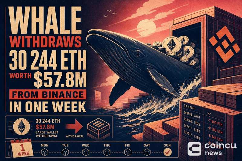 Whale Withdraws 30,244 ETH Worth $57.8M From Binance in One Week