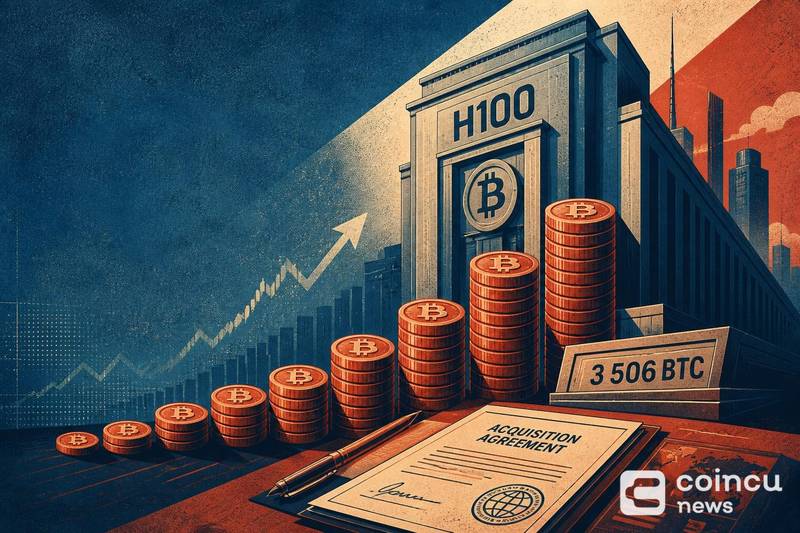 H100 More Than Triples Bitcoin Holdings to 3,506 BTC After Acquisition Deal