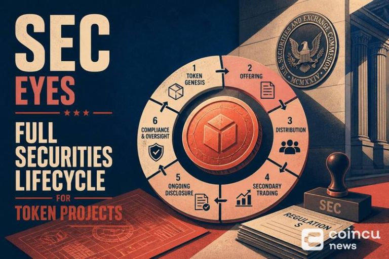 SEC Eyes Full Securities Lifecycle for Token Projects