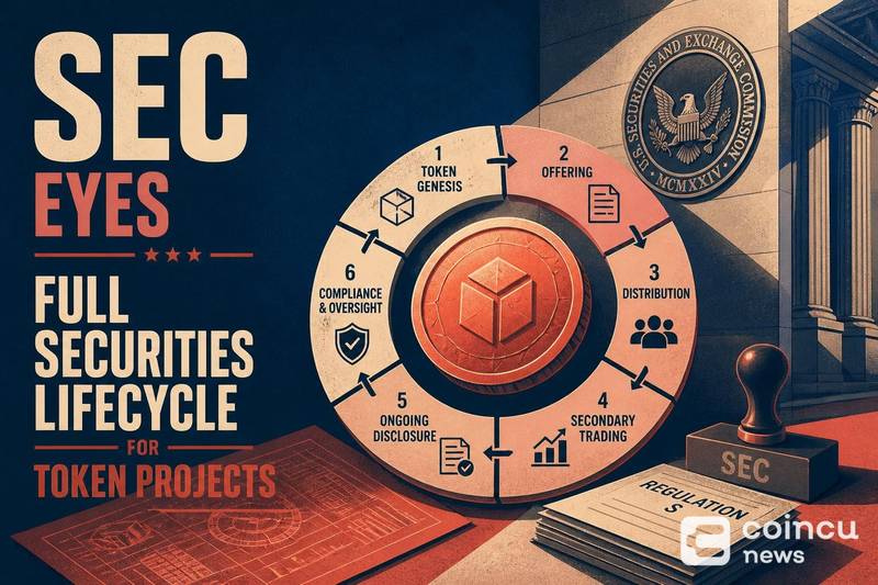 SEC Eyes Full Securities Lifecycle for Token Projects