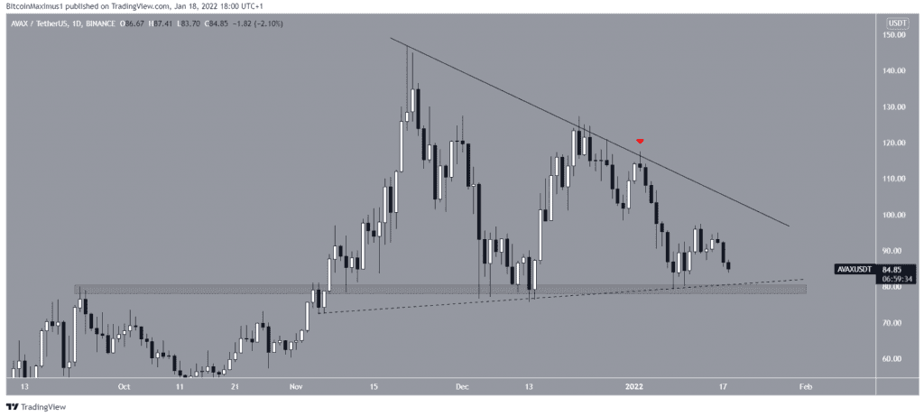 Coincu – Latest Cryptocurrency News and Analysis
