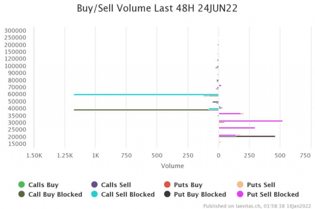 Coincu – Latest Cryptocurrency News and Analysis