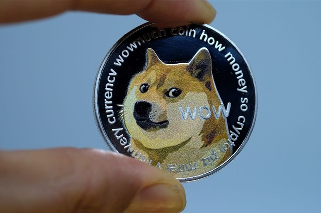 Dogecoin Price Rising Bitcoin Still Cant Recover