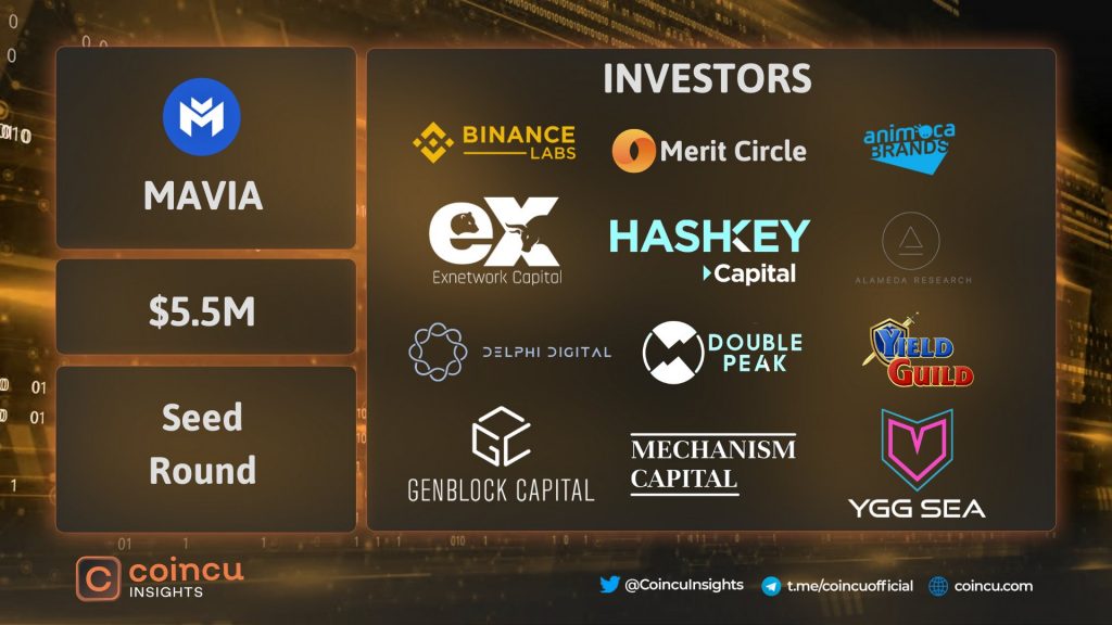 Coincu – Latest Cryptocurrency News and Analysis