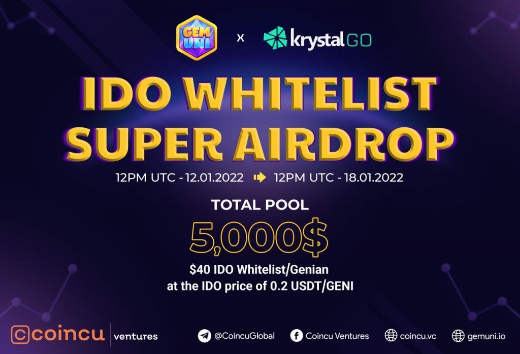 Coincu – Latest Cryptocurrency News and Analysis