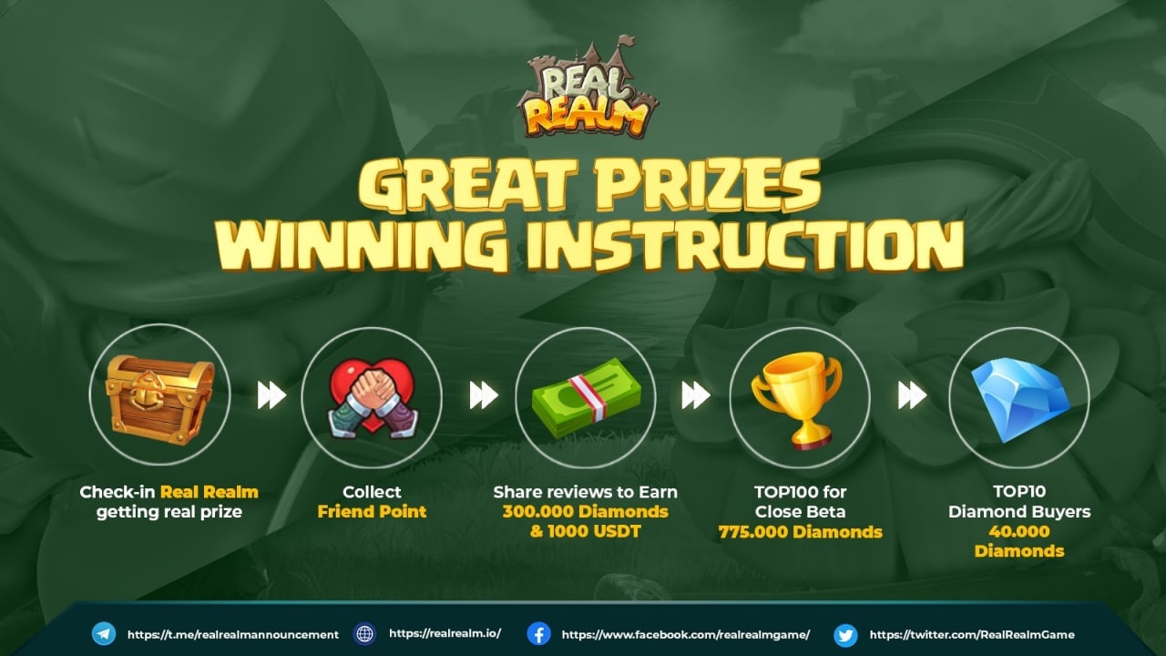 Great-Prizes-Winning-Instruction