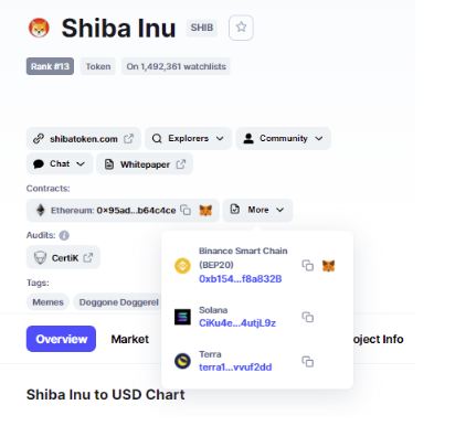 Shiba Inu warns of 3 fake SHIB contracts listed on