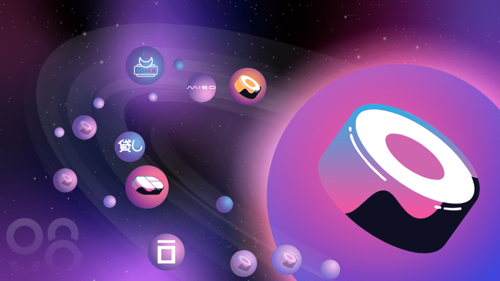 Coincu – Latest Cryptocurrency News and Analysis