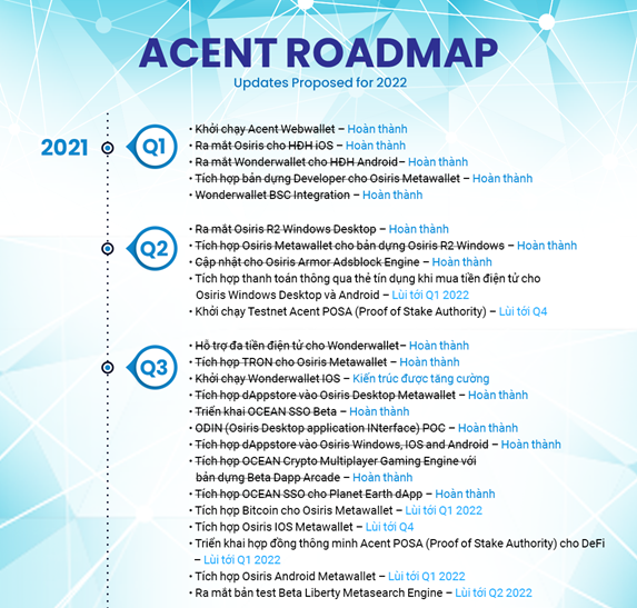 Coincu – Latest Cryptocurrency News and Analysis